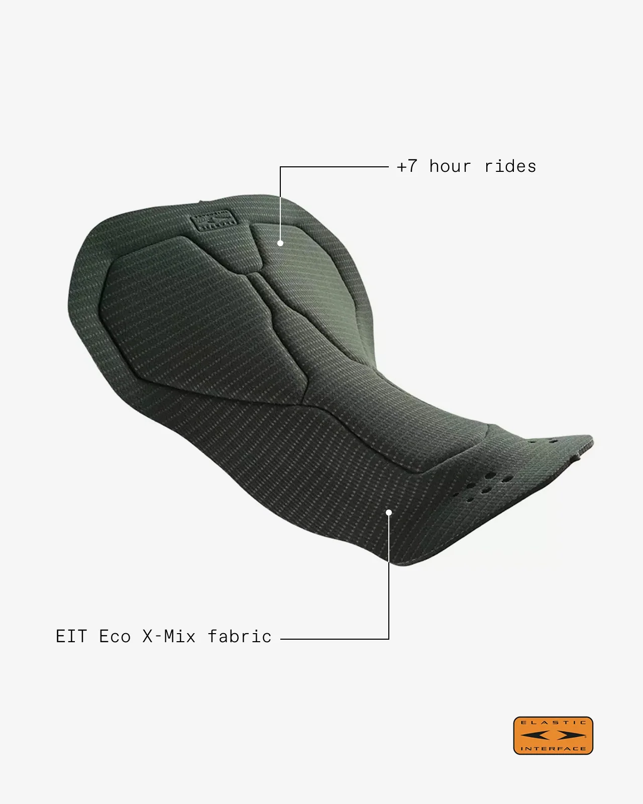 Women's Fast™ Bib Shorts 2.0 - Black - Image 5
